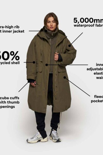 The royal parka dark olive 10 DAYS