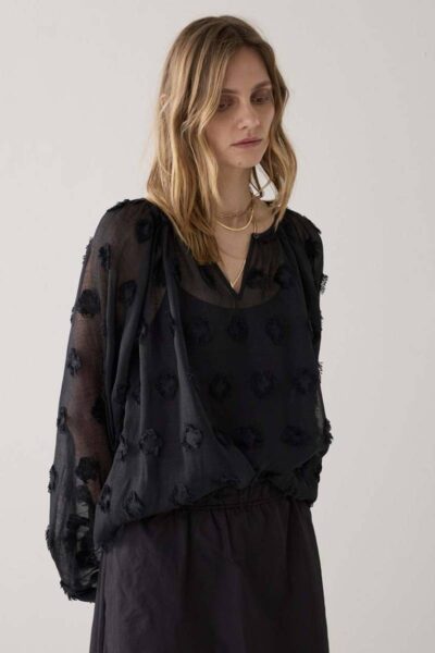 Top 3Dnew black Summum